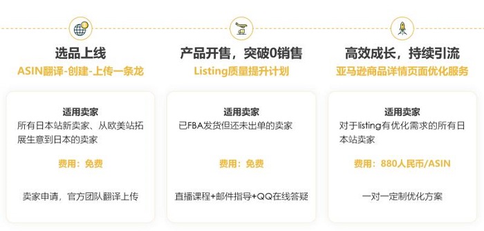 亚马逊日梦想国际运营策略