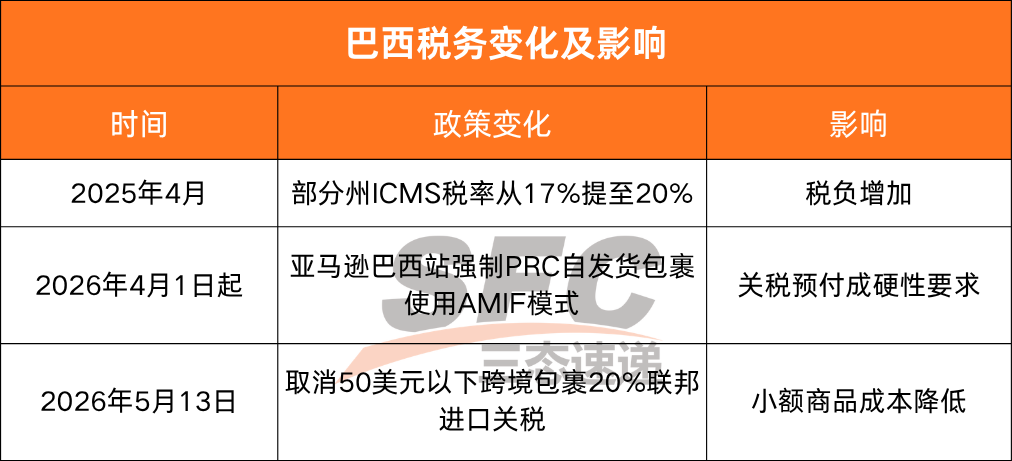 梦想国际官方网站图片